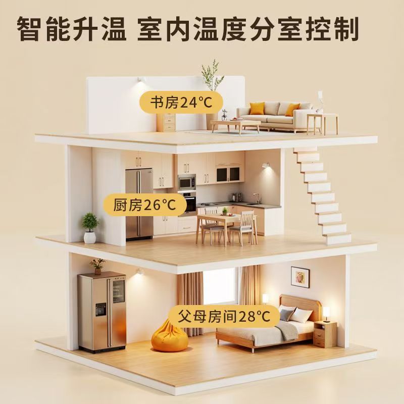 临潼区 石墨烯电地暖公司哪家好？户型适配方案指南